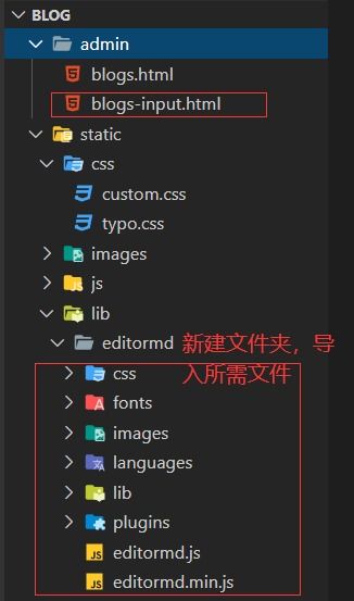 實(shí)訓(xùn)學(xué)習(xí) day02 spring boot實(shí)訓(xùn) 開發(fā)小而美的個(gè)人博客 頁面插件集成